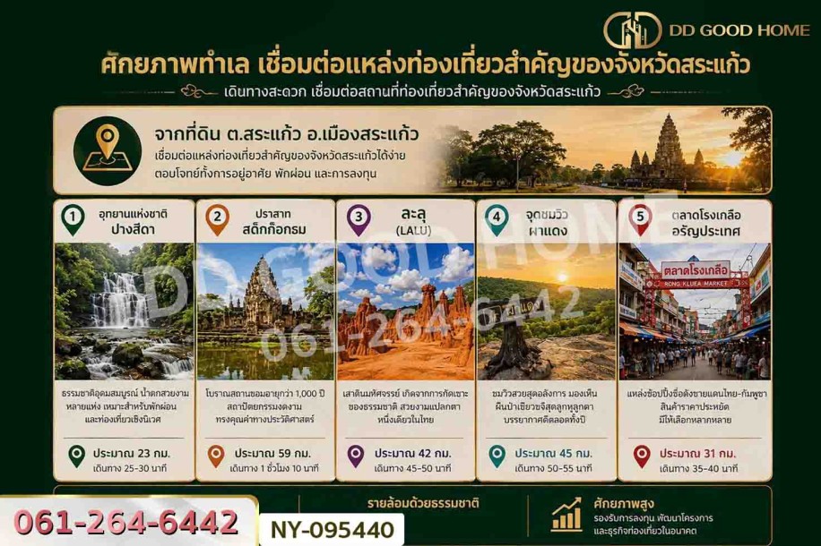 ที่ดินเมืองสระแก้ว 98 ตร.ว. สระแก้ว ใกล้บริษัท อีซูซุสระแก้ว จำกัด สำนักงานใหญ่-10